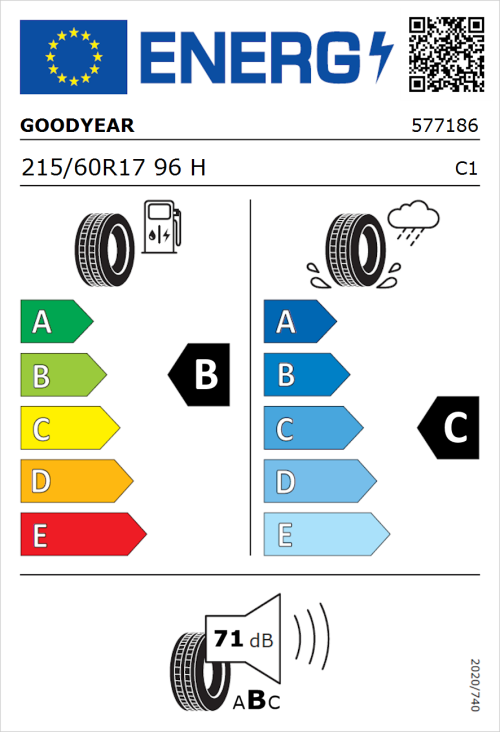 Tyre Label for Goodyear EfficientGrip SUV 215/60R17 96H